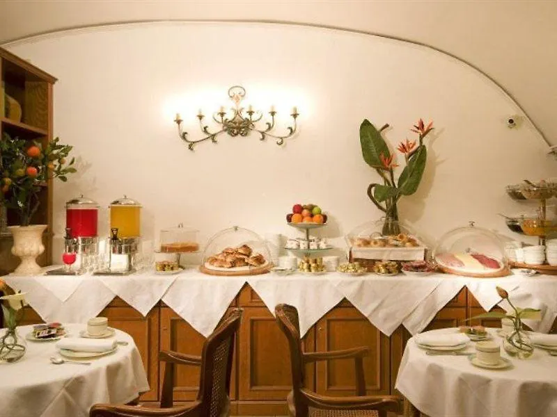 Hotel Concordia Rome
